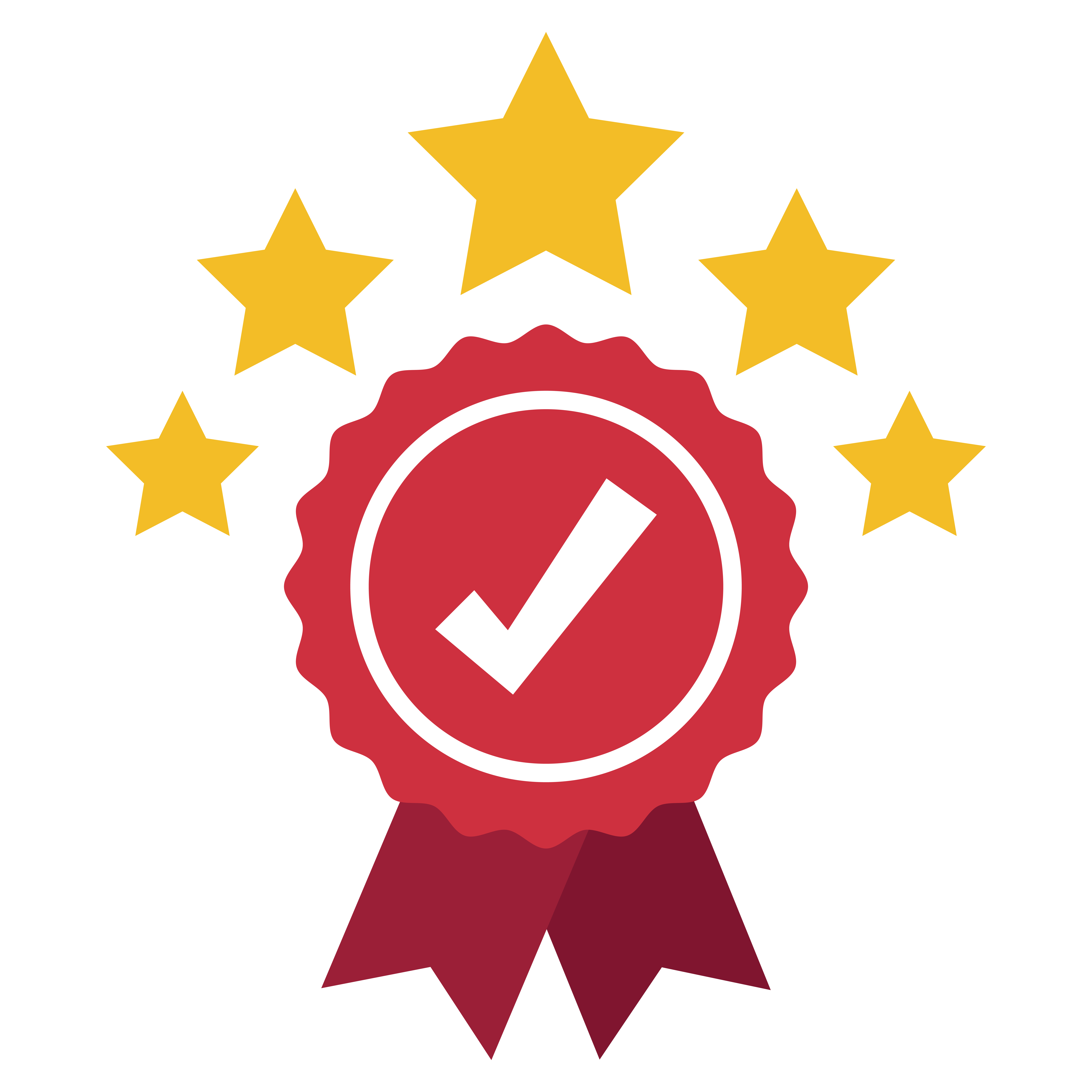 Great Results